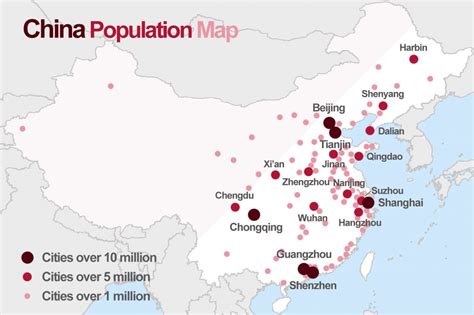 what are the majorcities in china